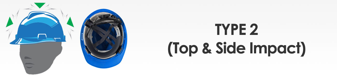 Custom Type 2 Hard Hats Canada